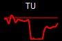 TU